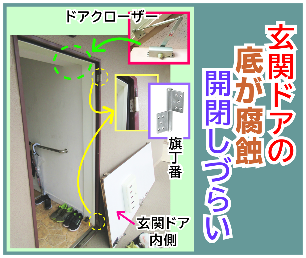 玄関ドア底が錆びて開け閉めしづらい